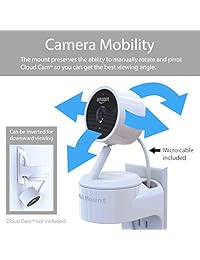TotalMount Soporte de salida para Cloud Cam