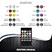 BRITENWAY Car Interior Lights Gadget – 7 Colors and Multiple Pattern for Front & Back Underdash Decoration Lighting Accessories 12v Music Rhythm & Sound Activation Functionthumb 3