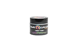 Eye Candy Pigment Paste Multipurpose DIY Arts and