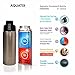 Aquatix Glittering Gold Insulated FlipTop Ultimate Sport Bottle 21 Ounce Pure Stainless Steel