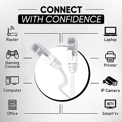 Mr. Tronic 10m Cat 6 Ethernet Cable, Flat LAN Network Cable with RJ45 Connectors for Fast & Reliable Internet - Cat6 with AWG24 Connection | UTP CCA Internet (10 Meters, White)
