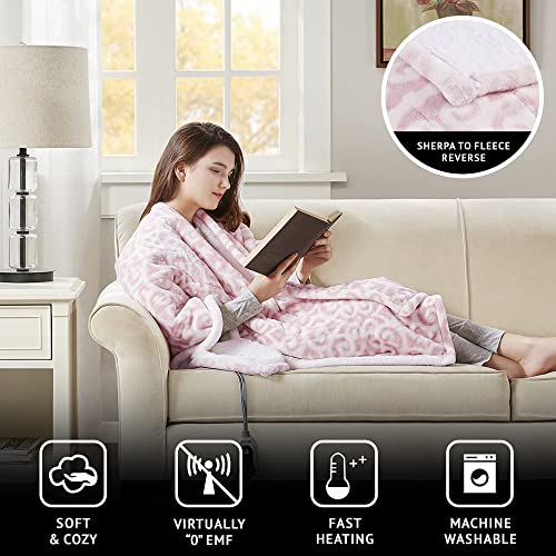 Beautyrest Ultra Soft Sherpa Berber Fleece Electric Poncho Wrap Blanket