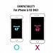 iPhone 6 Case, iPhone 6S Case, LOEV Non-slip [Slim Fit] [2 in 1] iPhone 6 6s Protective Case, [Stylish Design] Anti-scratch Rubber Bumper Hybrid Cover Case for iPhone 6 6s 4.7