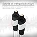 Toslink Digital Optical Audio Cable, GearIT Pro Series TOSLINK Digital Optical Audio Cable 3 Feet for HDTV, PS3, Tivo, Sound Bar, Stereo Receiver and Home Theater System - White