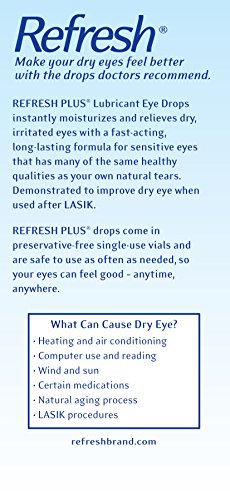 Refresh Plus Eye Drops - Image 3