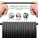 SMALLElectric iPhone Charger Cable, 3ft 5Pack Lightning Cable to UBS A Charging Cable Compatible with iPhone 11 Xs Max XR X 8 Plus 7 Plus 6 Plus SE iPad Pro iPod (Black)