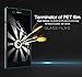 Surface Pro 4 Screen Protector, IVSO Microsoft Surface Pro 4 Ultra-thin 9H Hardness Highest Quality HD clear& Premium Tempered Glass Screen Protector for Microsoft Surface Pro 4 Tablet (1pcs)