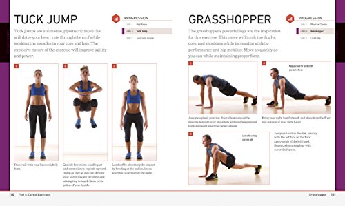 High Intensity Interval Training: Burn Fat Faster with 60-Plus High-Impact Exercises (Idiot's Guides)