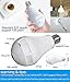 Light Bulb Camera,Include 16GB Card 1080P WiFi Security Camera, 2MP Wireles IP LED Cam,360 Degrees Panoramic VR Indoor/Outdoor Home Surveillance Cameras,Motion Detection/Night Vision/Alarm