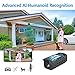 RETTRU HD Smallest Home Camera,Indoor 2.4G Hidden Spy Camera IP Security Surveillance System for Home/Office Monitor with 24/7 Emergency Response,Night Vision with iOS/Android/Window PC-Cloud Service