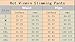 Vinmin Womens Hot Thermo Body Shaper Neoprene Slimming Pants Thighs Workout Sauna Suit Waist Tummy Control for Weight Loss
