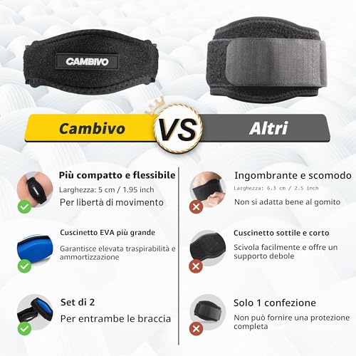 CAMBIVO 2 Pieces Adjustable Epicondylitis Elbow Brace Epicondylitis Elbow Brace Epicondylitis Band with EVA Pad for Tennis Elbow, Relieve Tendonitis and Arthritis, Fitness