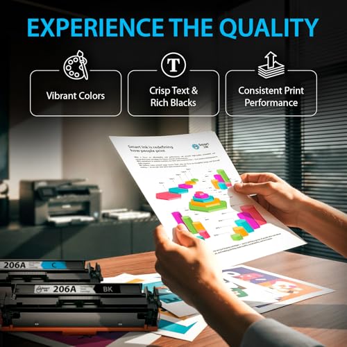Smart Ink Compatible 206A Toner Replacement for HP 206A Toner Cartridges 4 Pack 206X with Chip to use with Color Laserjet Pro MFP M283fdw M283cdw Laserjet Pro M255dw M255nw (Black Cyan Magenta Yellow)