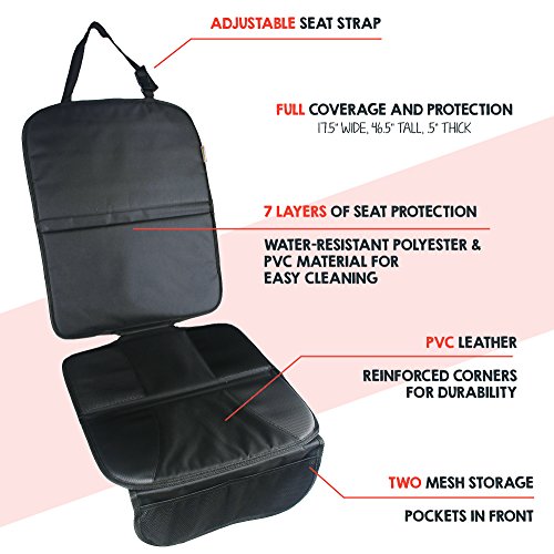 zohzo car seat protector