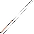 Sougayilang Fishing Rods Graphite Lightweight Ultra Light Trout Rods 2 Pieces Cork Handle Crappie Spinning Fishing Rod