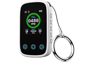 CYMTKBR Upgraded Mini CO2 Detector, 4-IN-1 CO2 Monitor Meter Air Quality Monitor Carbon Dioxide Detector Portable Temperature and Humidity Barometric Pressu Detector for Travel Home Indoor or Anywhere You Use