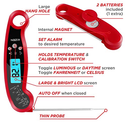 Kizen Meat Instant Read Thermometer Best Waterproof Alarm Thermometer