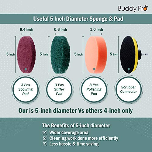 2 Attachment+Scrubber+Cleaning+Buddy+Pro