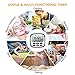 Habor Kitchen Timer, 24-Hours Digital Timer [Multifunctional] with Clock for Cooking, Loud Alarm & Strong Magnet, Count-Up & Count Down for Kitchen Baking Sports Games Office Study (Battery Included)