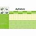 Agfabric Plant Covers Freeze Protection Floating Row Cover 6'x100' 0.55oz Plant Covers Freeze Protection Outdoor Plant Covers for Winter Frost Blankets,White
