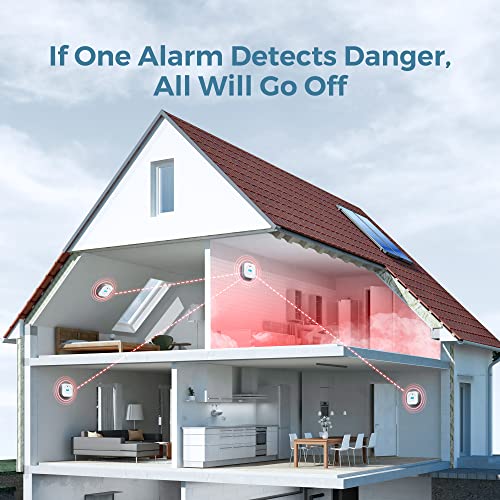 AEGISLINK Interlinked Smoke Carbon Monoxide Detector Combo, Smoke and