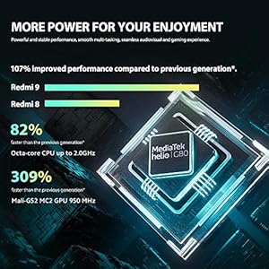 Xiaomi Redmi 9 Teléfono 4Gb Ram+64Gb Rom, 6, 53" Fhd+Dot Drop Display, Me Tek Helio G80 Octa-Core Processore, 8Mp Anteriore & 13Mp+8Mp+5Mp+2Mp Ai Quad Telecamera Posteriore Globale Version (Grigio) - immagine 6