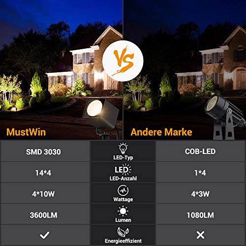 Gartenleuchte, MustWin Gartenstrahler mit Erdspieß 4*10W 3600LM 3000K Warmweiß LED Strahler mit Stecker 4 in 1… – Bild 3