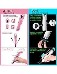 Parner - Bolígrafo de dibujo 3D con pantalla LED, 12 colores, relleno de filamentos PLA seguro, fácil de usar, bolígrafos de escritura 3D para niños y adultos
