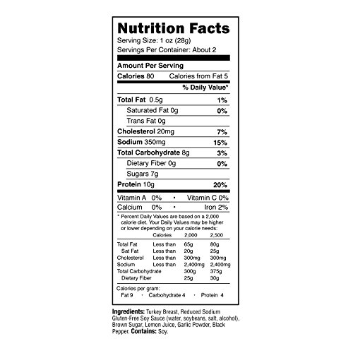 Perky Jerky Antibiotic Free Turkey Original, 2.2 ounce bags (Pack of 8)