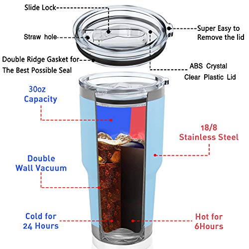 4 Pack 30oz Vacuum Insulated Tumblers, Bastwe Double Wall Stainless Steel Travel Tumblers with Lids and Straws for Home, Office, School, Works Great for Ice Drink, Hot Beverage (Blue + Pink)
