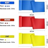 PIYAREY Resistance Bands Set of 3 1.5m Skin-Friendly Eco Bands Multi-Color view 2