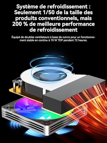 GMKtec K12 Ryzen 7 Mini Gaming PC Oculink AMD R7 H 255 (Upgraded Version 8745HS) 32GB DDR5 RAM 1TB SSD, Radeon 780M Graphics Mini Computer, Storage Expansion 3X M.2 2280, Dual NIC 2.5G, H