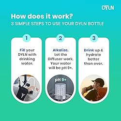 DYLN 32 oz Alkaline Water Bottle | Creates Premium