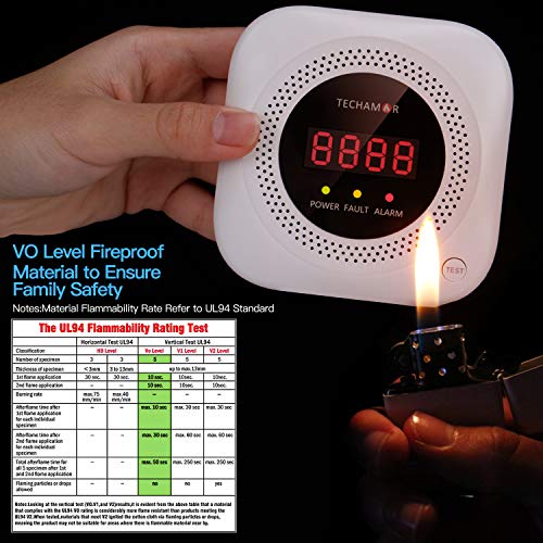 Techamor Natural Gas Detector and Propane Alarm, Gas Leak Detector
