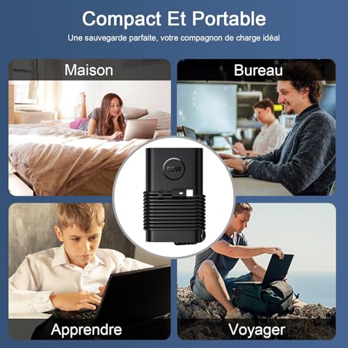65W USB C Charger for Dell Latitude 3510 5420 5520 5285 5290 5400 5480 5320 5310 5410 5510 5179 5590 7370 7410 7420 7430 Dell XPS 13 9 305 9310 9350 9360 9365 Laptop Adapter