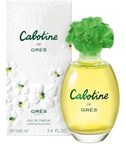 Amazon.com : Realm By Erox Corporation For Women. Gift Set ( Eau