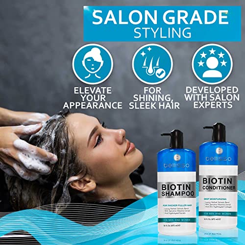Biotin Shampoo and Conditioner Set Sulfate and Paraben Free Treatment