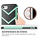 iPhone 6S Plus Case, Vofolen Anti-slip Soft Armor iPhone 6 Plus Case Slim Cover Shock Absorbing Protective Shell Flexible Rubber Bumper Case for iPhone 6S Plus 6 Plus 5.5 inch - Mint