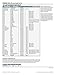 Lithonia Lighting LTKBRSD BR20 LED 2700K ORB M4 Dimmable 3-Light Lamp Shade Track Kit, 1500 Lumens, 120 Volts, 24 Watts, Damp Listed, Bronze