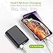 Portable Charger, Ekrist 16800mAh Ultra-Compact Power Bank with LCD Display + 2 Port USB External Battery Pack, Smaller High-Speed Travel Charging, Cell Phone Backup for Samsung Galaxy/iPad/Smartphone