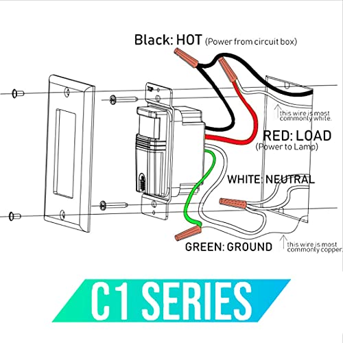 EverElectrix 4 Pack Motion Sensor Light Switch, Neutral Wire Required