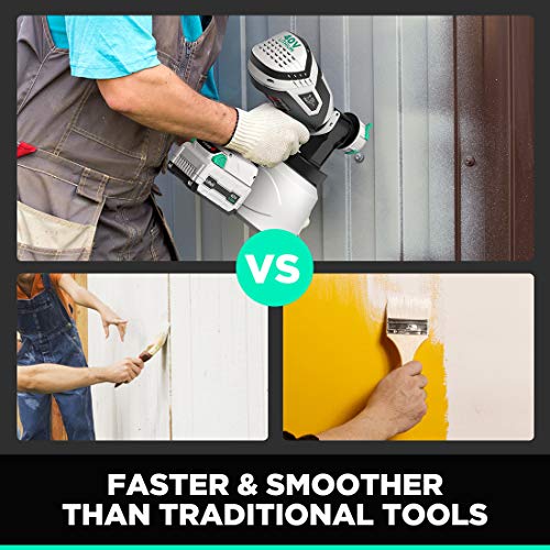 Litheli Paint Sprayer for Home, 40V Cordless Paint Gun, High Power HVLP