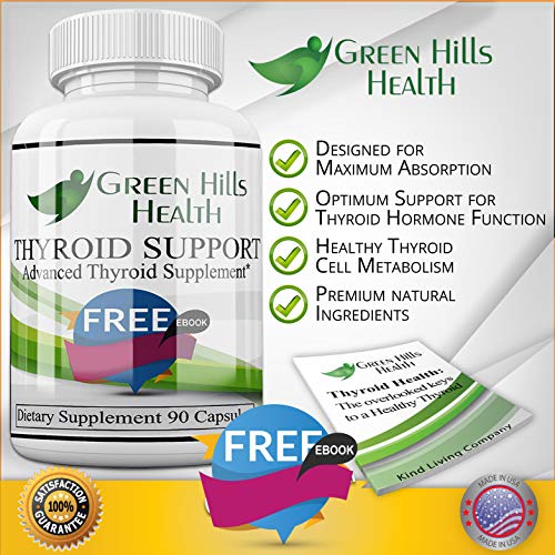 Thyroid Support Supplement Improve Thryoid Output, Energy and Focus