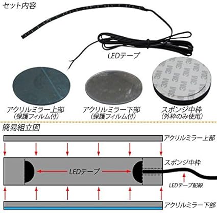 Amazon Led ブラックホール 自作キット 丸型 69mm 組み立てキット ブラックライト 車 インテリアパネル 車 バイク