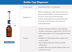 Bottle Top Dispenser, 1-10 ml Dispense Mate Plus