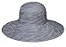 Wallaroo Hat Company Women’s Scrunchie Sun Hat – UPF 50+ Sun Protection, Packable and Adjustable Sizing for Medium Crown Sizes – Sun-Smart Hat for Travel, Poolside, Everyday (Grey/White Dots)