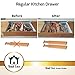 Royal Casa 100% Natural Bamboo Adjustable Standard Size Kitchen Drawer Dividers (17.6