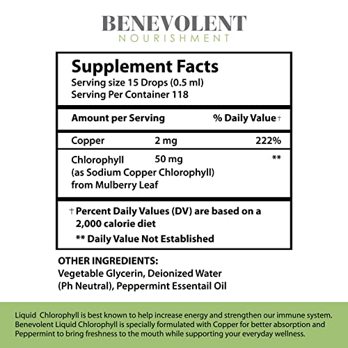 Benevolent Chlorophyll Liquid Drops 100 Natural + 4X Potency