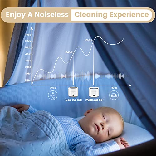 Ultrasonic Cleaner for Dentures & Retainers SpaceSaving, 42kHz