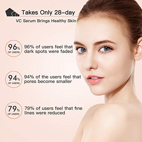 MayBeau Vitamin C Serum For Face and Eyes, Set Of 2 Antiaging Facial Serum(3 fl.oz) With